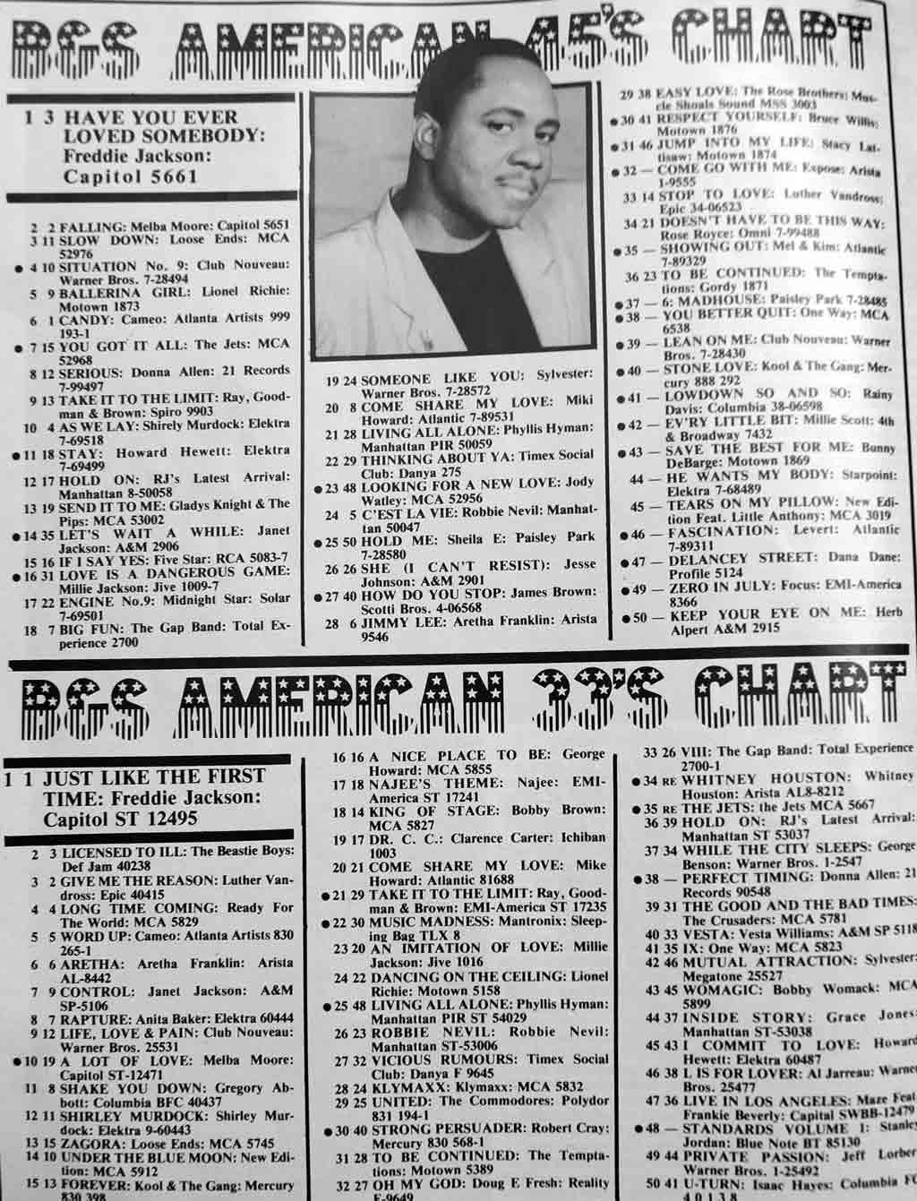 american-funk-soul-45-and-33-chart-march-1987