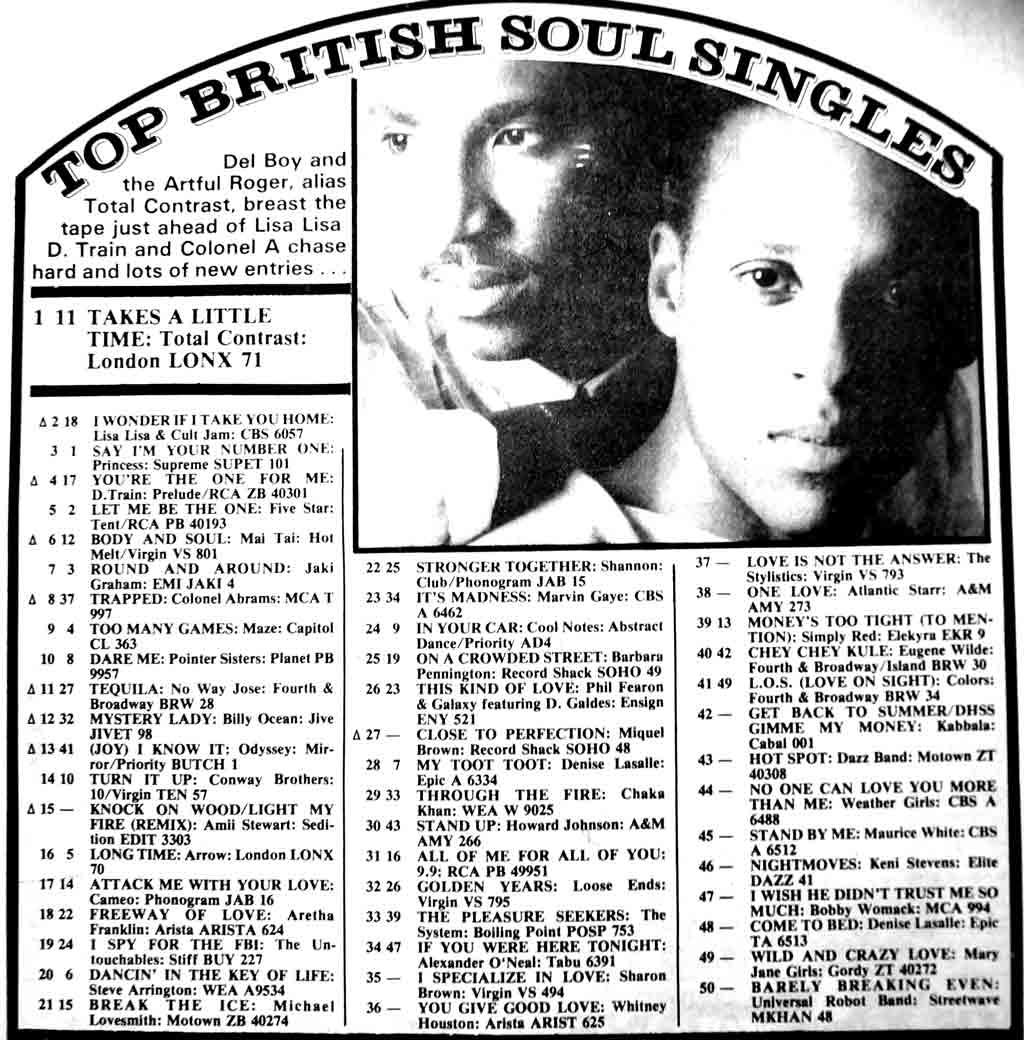 Top British Soul Singles September 1985 Soul