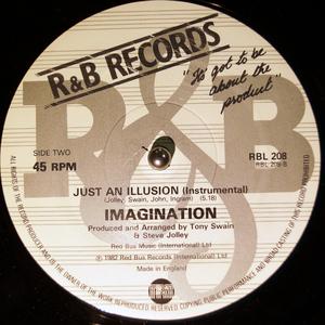 Back Cover Single Imagination - Just An Illusion