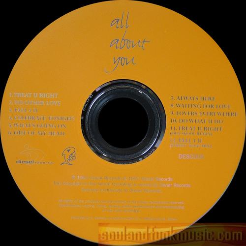 All About You - All About You